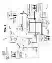 Fig. 05 - Motor vehicle climate control system