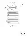 Fig. 09 - Motor vehicle climate control system