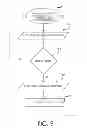 Fig. 08 - Systems and methods for potable water production