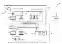 Fig. 01 - High-efficiency data center cooling