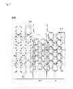 Fig. 04 - Stitch-size controlled knit product