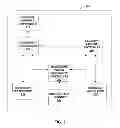 Fig. 03 - USE OF INGREDIENT WATER IN CLEANING APPLICATIONS