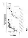 Fig. 08 - USE OF INGREDIENT WATER IN CLEANING APPLICATIONS