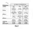 Fig. 05 - METHOD AND APPARATUS FOR ELECTRO-HYDRAULIC FORMING
