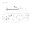 Fig. 04 - Tire pressure decrease detection apparatus and method, and computer readable medium therefor