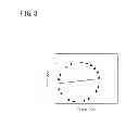 Fig. 09 - Tire pressure decrease detection apparatus and method, and computer readable medium therefor