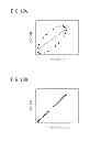 Fig. 11 - Tire pressure decrease detection apparatus and method, and computer readable medium therefor