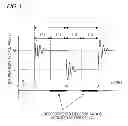 Fig. 05 - GAS DETECTION APPARATUS AND GAS DETECTION METHOD