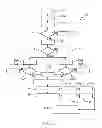 Fig. 03 - Method for evaluating the accuracy and repeatability of leak testing instruments