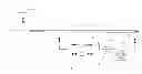 Fig. 01 - Device for measuring and controlling on-line viscosity at high pressure