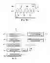 Fig. 04 - Bond surface testing apparatus and method