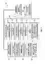 Fig. 05 - Bond surface testing apparatus and method
