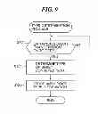 Fig. 11 - Sheet post-processing apparatus with function of punching sheet