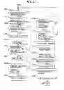 Fig. 14 - Sheet post-processing apparatus with function of punching sheet
