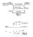 Fig. 02 - Phase coherent playback in and arbitrary waveform generator