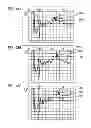 Fig. 12 - System and method for conforming an audio input to a musical key