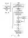 Fig. 15 - System and method for conforming an audio input to a musical key