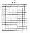 Fig. 16 - System and method for conforming an audio input to a musical key