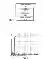 Fig. 05 - System and method creating harmonizing tracks for an audio input