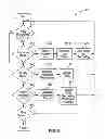 Fig. 07 - System and method creating harmonizing tracks for an audio input