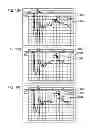 Fig. 12 - System and method creating harmonizing tracks for an audio input