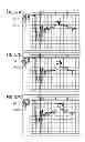 Fig. 57 - System and method creating harmonizing tracks for an audio input