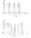Fig. 06 - Electro-mechanically assisted bass drum pedal and method of use