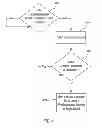 Fig. 05 - MACHINE TOOL MOUNTED MIST COLLECTOR WITH AUTOMATIC CONTROL