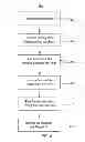Fig. 08 - MACHINE TOOL MOUNTED MIST COLLECTOR WITH AUTOMATIC CONTROL