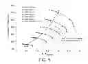 Fig. 06 - Cyclic adsorption process using centrifugal machines