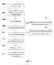 Fig. 09 - Flexographic printing using flexographic roll configurations
