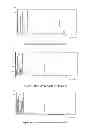 Fig. 06 - RESTORATIVE MATERIALS