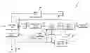 Fig. 01 - Dual stream system and method for producing carbon dioxide