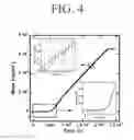 Fig. 10 - Micro-balance sensor integrated with atomic layer deposition chamber