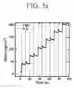 Fig. 11 - Micro-balance sensor integrated with atomic layer deposition chamber