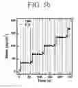 Fig. 12 - Micro-balance sensor integrated with atomic layer deposition chamber