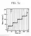 Fig. 13 - Micro-balance sensor integrated with atomic layer deposition chamber