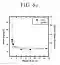 Fig. 15 - Micro-balance sensor integrated with atomic layer deposition chamber