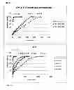 Fig. 09 - Plasma polymerization for encapsulating particles
