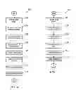 Fig. 06 - Bolted joint inner thread coating and methods of manufacturing