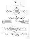 Fig. 04 - Autoadaptive Engine Idle Speed Control