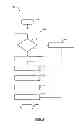 Fig. 05 - Cylinder deactivation pattern matching