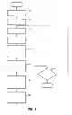 Fig. 05 - Cylinder activation and deactivation control systems and methods