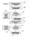 Fig. 05 - System and method of controlling combustion in an engine having an in-cylinder pressure sensor
