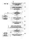 Fig. 06 - System and method of controlling combustion in an engine having an in-cylinder pressure sensor