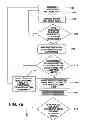 Fig. 07 - System and method of controlling combustion in an engine having an in-cylinder pressure sensor