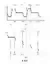 Fig. 03 - Fuel injection control system for internal combustion engine