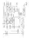 Fig. 07 - Method of and system for producing oil and valuable byproducts from grains in dry milling systems with a back-end dewater milling unit