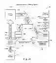 Fig. 06 - Ventilator aerosol delivery system with transition adapter for introducing carrier gas
