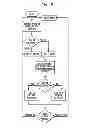 Fig. 06 - Nitric oxide delivery device
